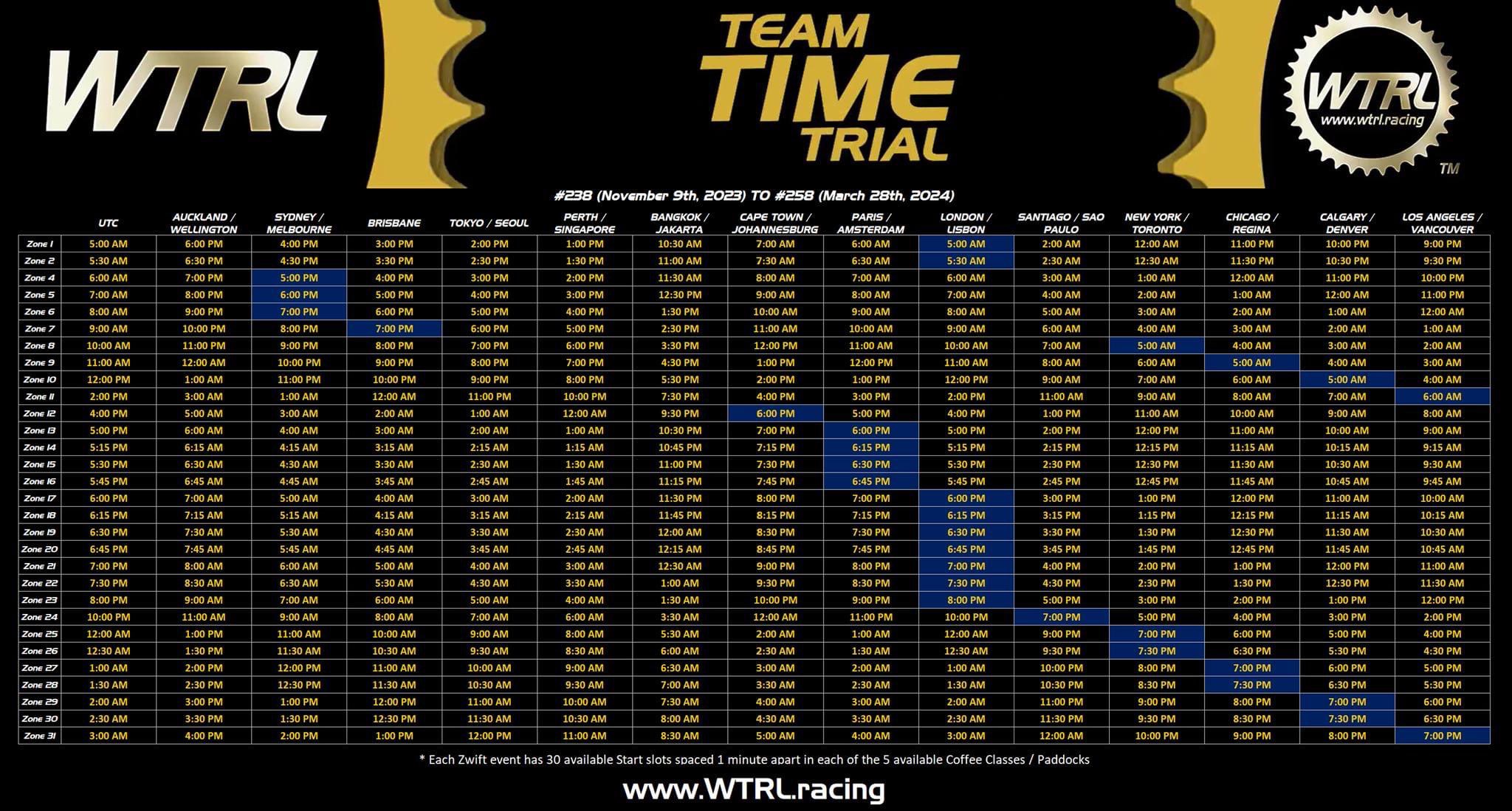 WTRL_TTT_Timetable_nov_9th_-_march_28th