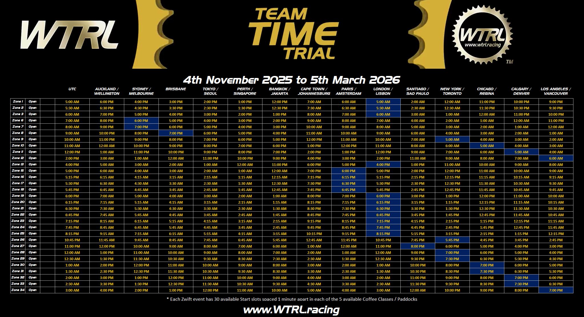 WTRL_TTT_Timezones_25_26 WTRL_TTT_Timezones_25_26